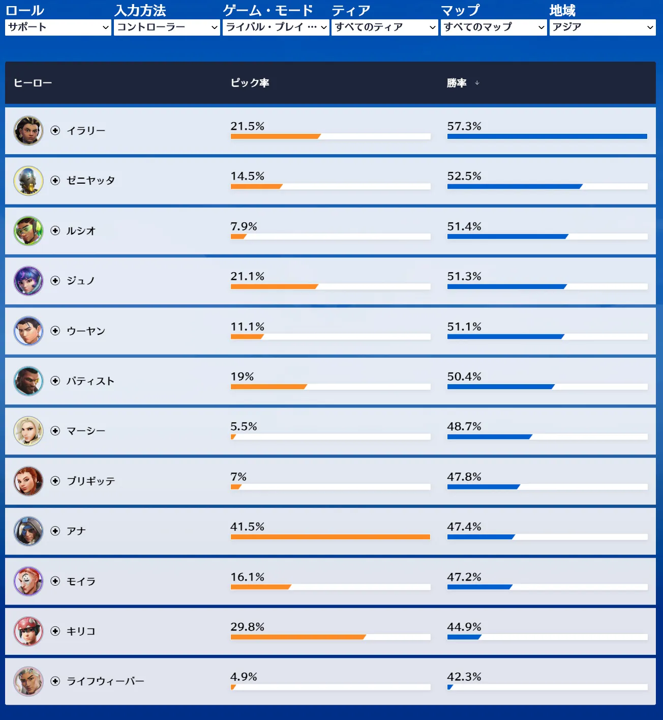 CSサポート_2026-01-26